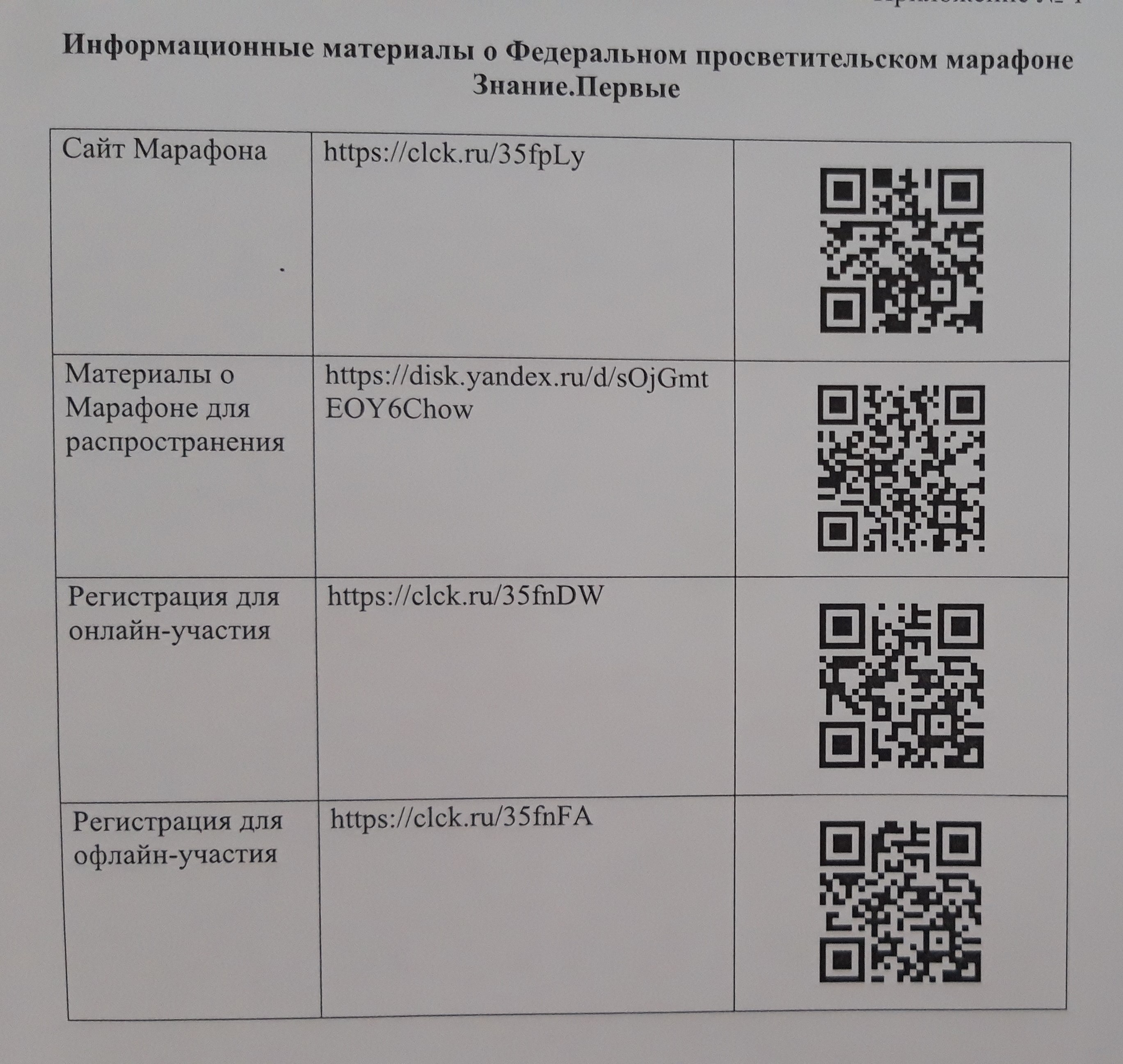 Федеральный просветительский марафон &amp;quot;Знание. Первые&amp;quot;.