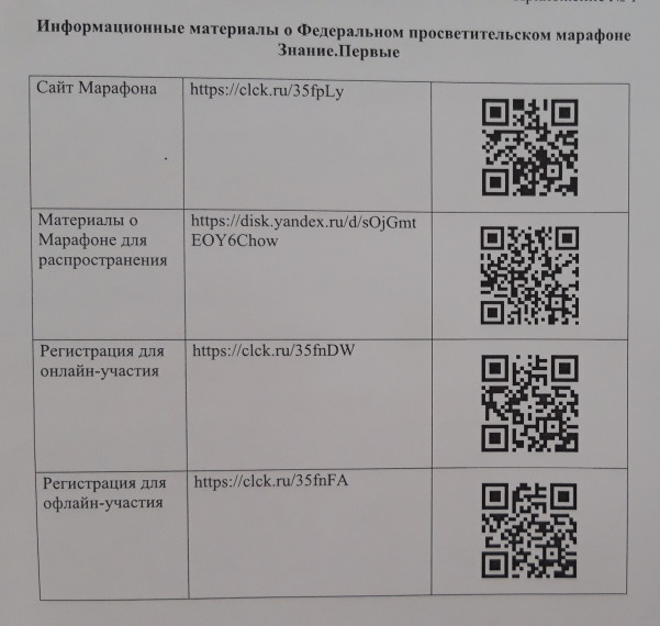 Федеральный просветительский марафон "Знание. Первые".